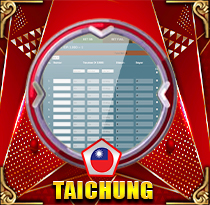 Taichung